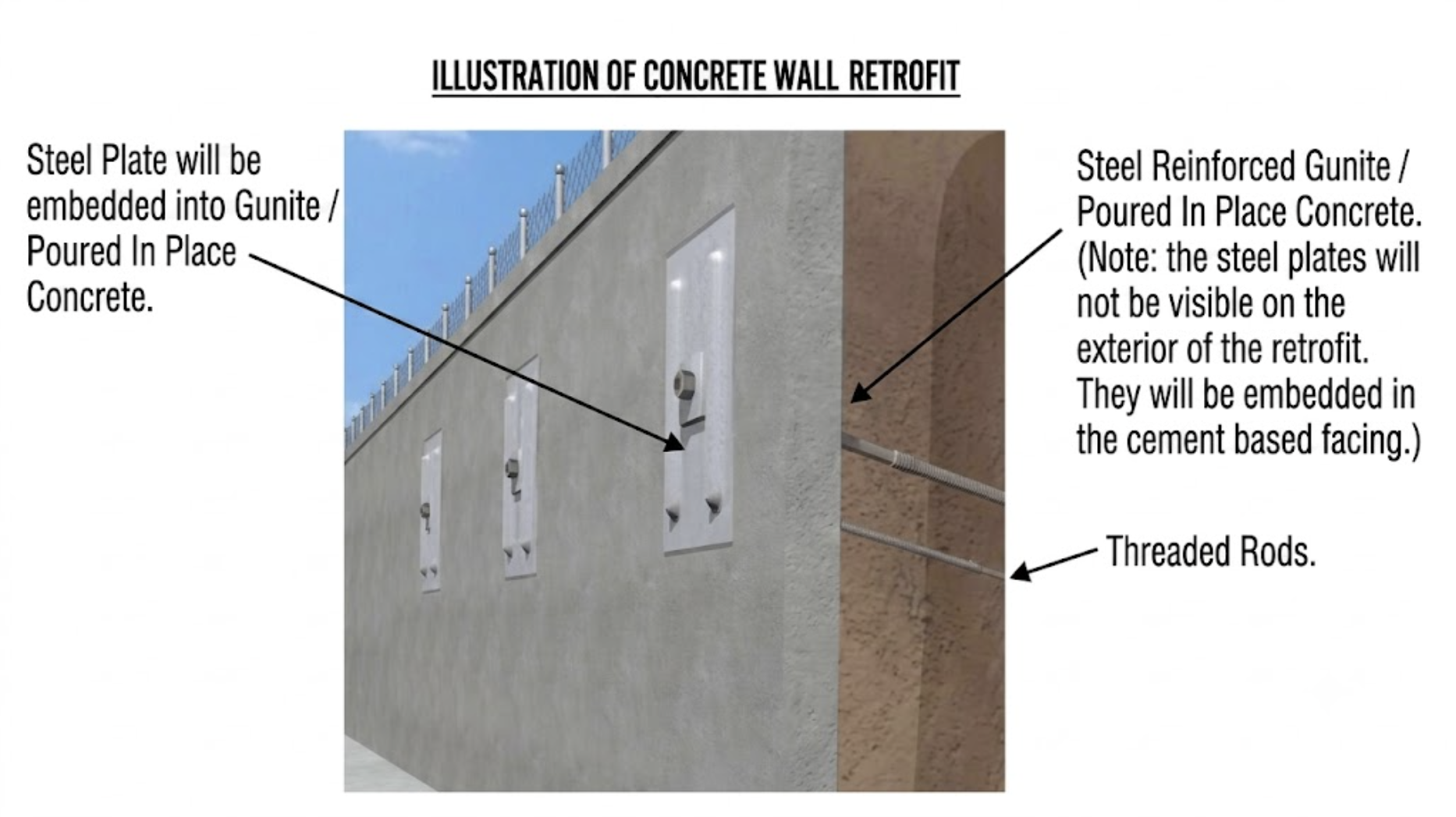 Retaining Wall Stabilization — photo 2